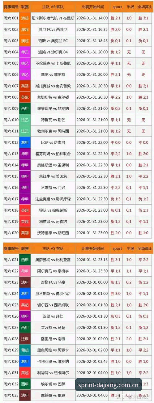 大江体育实时数据哪个好 大江体育平台实时数据选择指南:如何挑选最适合你的赛事数据方案